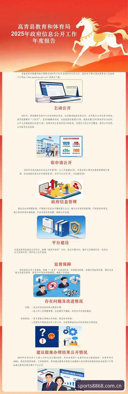 体育2025官方版 8868体育2025官方版下载安装完整指南:新手也能轻松上手