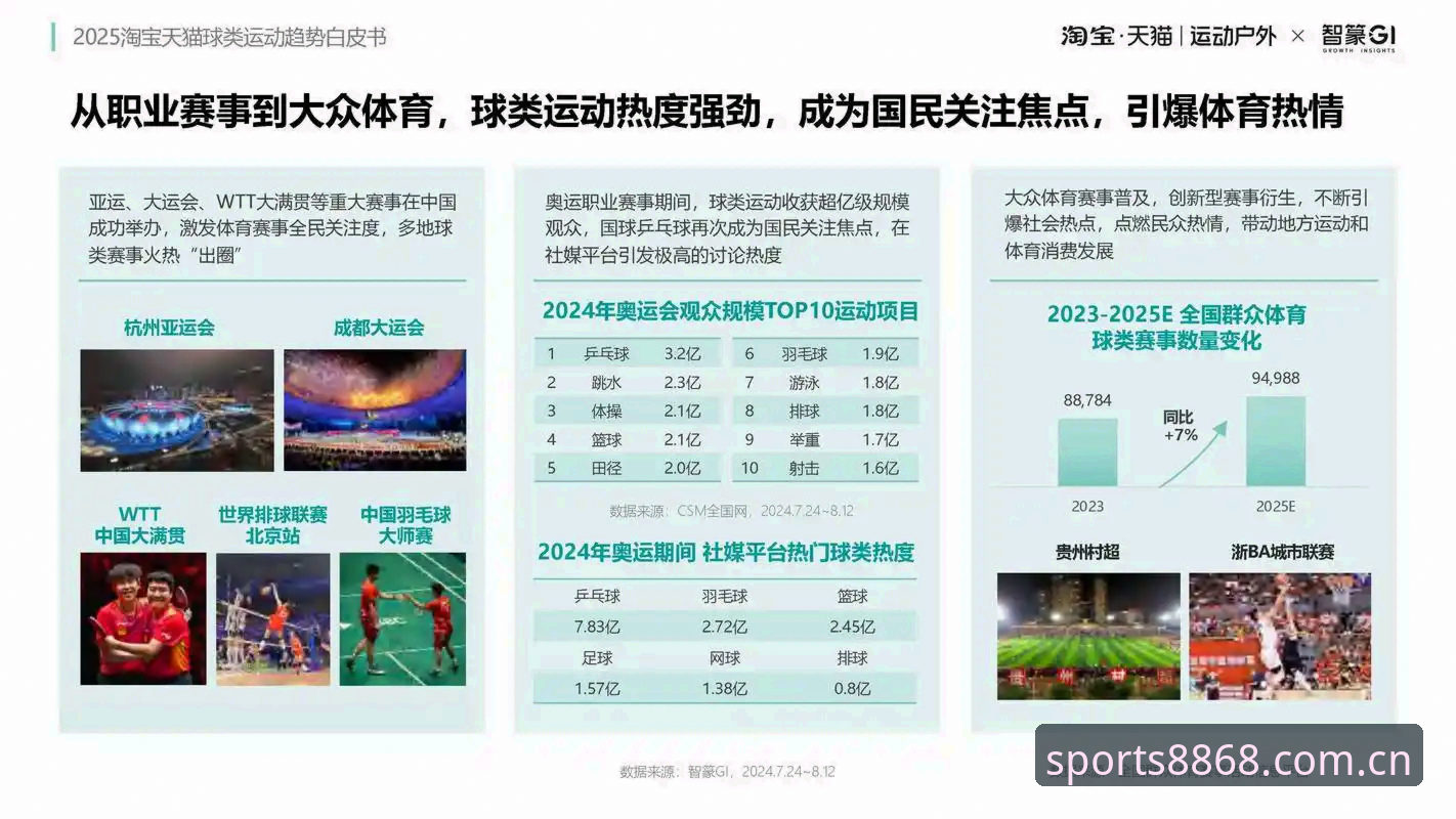 体育畅享对比详解：2025全新8868体育App体验升级指南